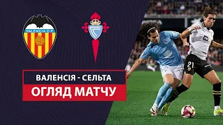 Valencia — Celta | Highlights | 1/8 final | Football | Spanish Cup