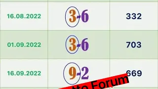 Thai Lotto 3UP HTF 2Digit Tass and Touch 16–10-2022 || Thai Lotto Result Today