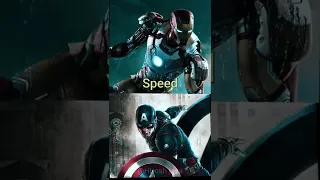 Iron man vs Captain America #shorts #respect #viral #avengers | Migos  Deadz  slowed