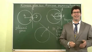 Урок геометрия 7кл. РЛ "Дотик  кіл. Взаємне розташування двох кіл"