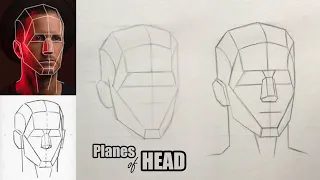 How to draw planes of head using Loomis method