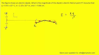 What is the magnitude of the dipole’s electric field at point P