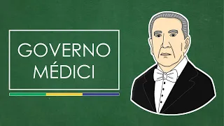 Governo Médici (resumo)