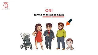 ONI czy ONE? Особові займенники у польській мові