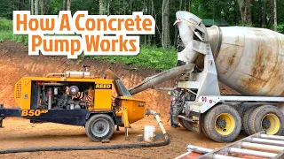 The Amazing Concrete Pump Machine and How It Works