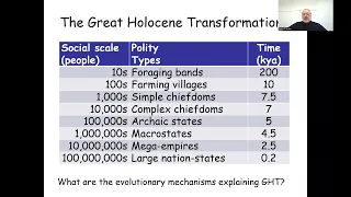 Peter Turchin on Cultural Macroevolution