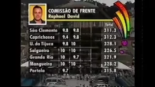 Apuração do Carnaval Rio de Janeiro 2004