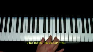 Tutorial Englishman In New York - Original Piano Arrangement by MAUCOLI