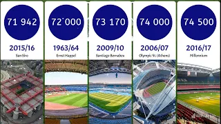 Records for the number of fans at Champions League finals #football  #statistics #fifa #soccer