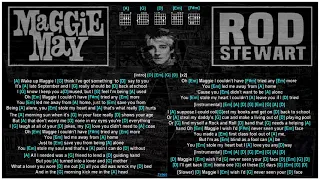 Rod Stewart - Maggie May [Backing Track] [Guitar chords & lyrics]