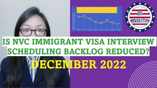 Is NVC documentarily qualified Immigrant Visa Interview Scheduling Backlog December 2022 reduced?