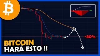 BITCOIN Tendrá un REBOTE ?? - Análisis de Bitcoin #186