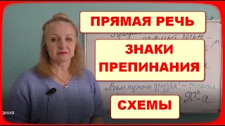 ПРЕДЛОЖЕНИЯ С ПРЯМОЙ РЕЧЬЮ//ЗНАКИ ПРЕПИНАНИЯ