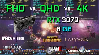 RTX3070 해상도에 따른 게임성능 차이는? (FHD vs QHD vs 4K) - 오버워치, 배그, 로스트아크 with 라이젠 5600X
