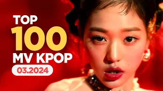 Top 100 MV Kpop Nhiều Lượt Xem Nhất Youtube (04/2024) | BXHAN