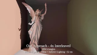 Forward Light Cuts: A Scalable Approach to Real-Time Global Illumination