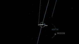 That adrenaline rush when the Apophis asteroid visits us in 2029. Made using NASA's Eyes. #space