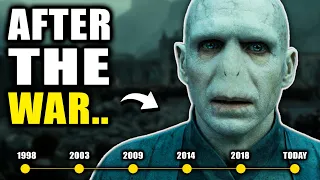 What Happened AFTER the Wizarding War?: A Timeline of Events (1998-2023)