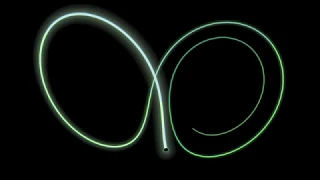AppDynSys : Lorenz Attractor : Sensitive Dependence