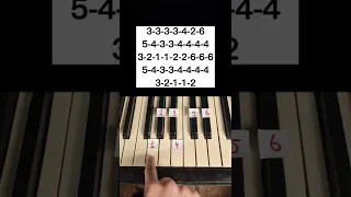 HOW TO PLAY TOXIC ON THE PIANO!? | PIANO BY NUMBERS #shorts