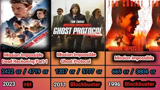 Mission Impossible hit or flop all  movie list | Tom Cruise