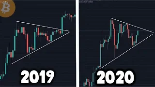 Вот ПОЧЕМУ СТОИТ ПОКУПАТЬ биткоин ... / BTC купить цена прогноз 2020