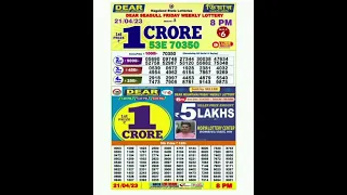 🔴 Lottery Sambad Live 08:00pm 21/04/23 Evening Nagaland State Dear Lottery Result Pdf Download