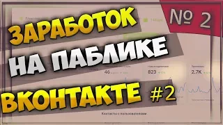 Как заработать на паблике вконтакте