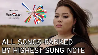 Eurovision 2021 - All 39 songs ranked by highest sung note