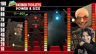 SIAPA YANG PALING TINGGI DAN PALING KUAT DI SKIBIDI TOILET? - Skibidi Toilet Power & Size Comparison