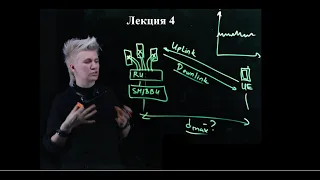 Лекция 4. Проектирование радиопокрытия. Модели распространения радиосигналов. Бюджет канала