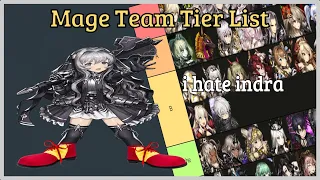 Classic Arena Mage Team Tier List | Part 2 of 3