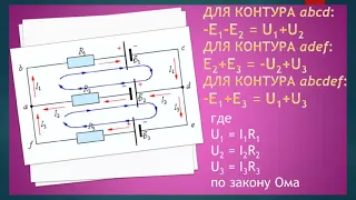 Законы Кирхгофа. Адильбеков А.Е.