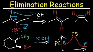 Organic Chemistry Elimination Reactions -  E1, E2, E1CB