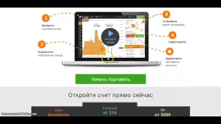 iq option 100%   Анализатор в помощь!!!