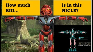 How Organic were the Bionicle Characters? Anatomy Breakdown | BIONICLE Deep Dive