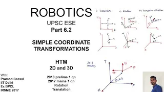 Robotics | Part 6_2 | Coordinate Transformation | Mapping | Homogeneous Coordinate System | HTM