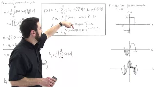 Fourier Series Part 2