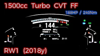 (RW1) CR-V 1.5L Turbo CVT acceleration test. HONDA (2018y)  Japan specification.