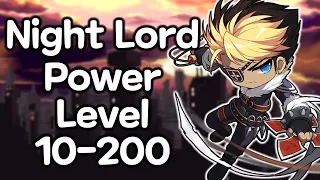 Night Lord PowerLevel 10-200 in ALMOST 30 MINUTES!