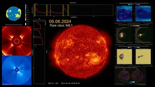 Solar flare 06.06.2024 class M6.1 [4K]