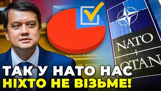 «Це все що ви зробили?!» на Заході поставили ЖОРСТКУ ОЦІНКУ діям влади! Ще багато роботи! / РАЗУМКОВ