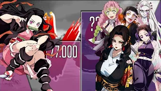 🔥 NEZUKO vs OUTRAS GAROTAS - POWER LEVELS - DEMON SLAYER