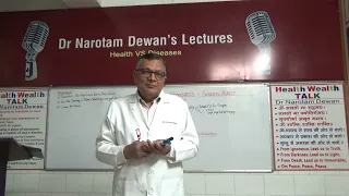 Homeostasis as Relevant to Surgical Practice = Dr Narotam Dewan MBBS, MS, FIAS, FIAGES, FCLS