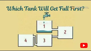 Brain Teaser Quiz: Guess which water tank will get full first! Can you solve this puzzle in 10 secs?