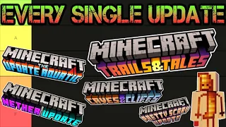 The COMPLETE Minecraft UPDATE Tier List