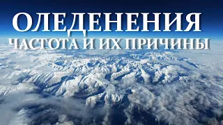 Оледенения прошлого, их частота и причины возникновения. парниковая планета, ледниковый период