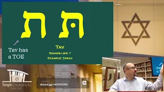 Beginner's Hebrew - Lesson 1