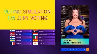 Eurovision 2024 - Voting Simulation (Part 1/5 - Jury Voting)