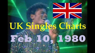 UK Singles Charts Flashback - February 10, 1980